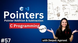 Pointer Arithmetic (Addition & Subtraction with Practice Questions) | Pointers in C Part-2 #57
