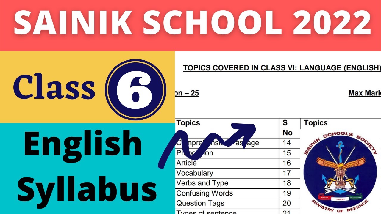 Sainik School Entrance Exam Class 6 English Syllabus | Sainik School ...