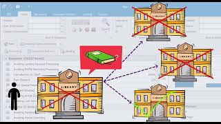 Intro to Interlibrary Loan pt. 1: What is Interlibrary Loan