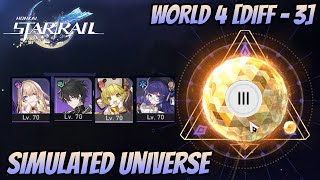 Honkai: Star Rail - Simulated Universe World 4 [Diff - 3]