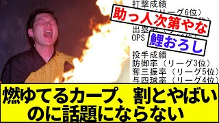 【打線も投手も燃ゆ…】燃ゆてるカープ、割とやばいのに話題にならない【なんJ反応】【なんG反応】【プロ野球反応集】【2chスレ】【5chスレ】【広島カープ】【巨人】【中日】【阪神】【横浜】【ヤクルト】