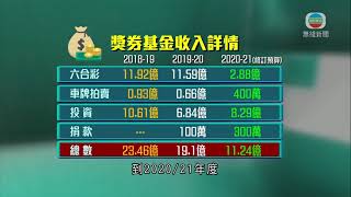 獎券基金來自六合彩 資助社會福利服務－香港新聞－TVB News -TVB時事通識