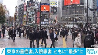 東京のコロナ入院患者　緊急事態解除後初2000人超え(2020年12月14日)