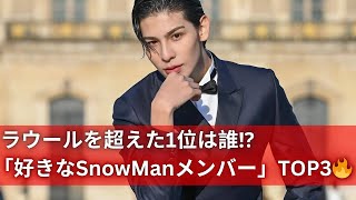 男性100人が選ぶ「好きなSnowManメンバー」トップ3！ラウールを抑えた驚きの1位とは？