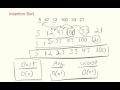 Insertion Sort Algorithm Tutorial