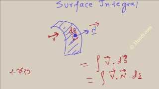 GATE 2016- Engineering Mathematics- Surface Integral - Vector calculus part-14