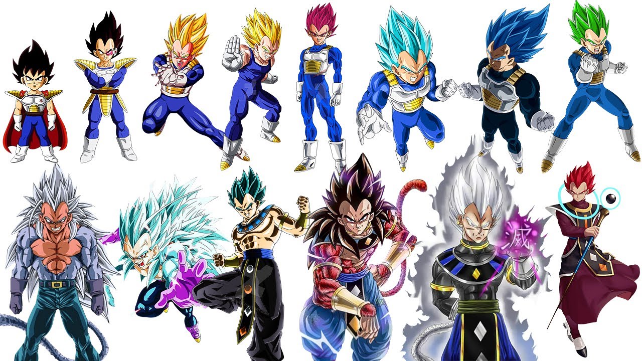 Transformaciones De Goku Del 1 Al 100 eroppa.com