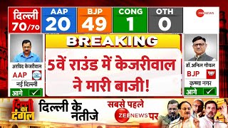 Delhi Election Results 2025 Live Updates: केजरीवाल ने मारी बाजी! | AAP vs BJP | Congress |Counting