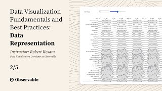 Part 2: Data Representation – Data Visualization Fundamentals and Best Practices with Robert Kosara