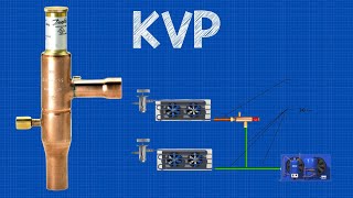 Como Instalar a Válvula KVP Danfoss