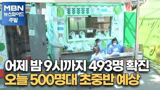 어제 오후 9시까지 493명 확진…오늘 500명대 초중반 예상[MBN 뉴스와이드 주말]