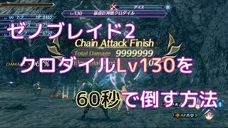 ゼノブレイド2 暴虐巨神獣クロダイルLv130を60秒で倒す方法