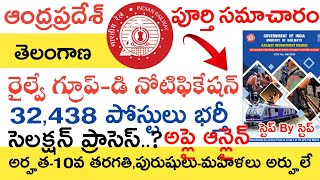 RRB Group d Notification 2025 in Telugu | Railway Group d Apply Online Application Process 2025