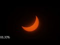 Total Solar Eclipse from Missisquoi NWR - 482024