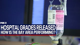 How are Bay Area hospitals doing? Nonprofit releases its grades