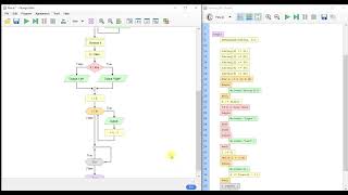 Pascal Part 4 While & Do loops