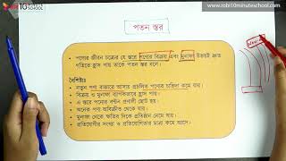 ০৫.২৭. অধ্যায় ৫ : পণ্য ও পণ্যের মূল্য নির্ধারণ - পণ্যের জীবন চক্র - পতন স্তর [HSC]