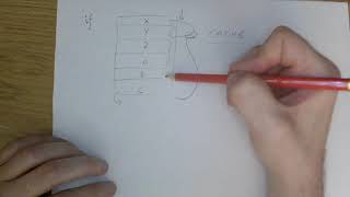 GCSE Compilation process: Code optimisation