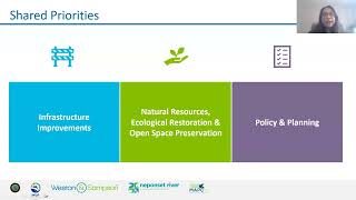 Resilient Neponset Climate Collaborative Meeting 10/30/2024