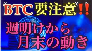 BTC目先は上昇か。ビットコインFXチャート分析