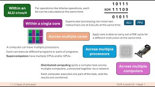 Uses of Parallel Processing in Computing