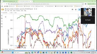 Final Project Video Data 620