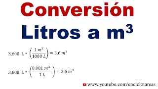 Convertir de Litros a Metros cúbicos (L a m³)