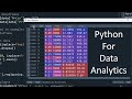 Python and Pandas for Data Analytics - Basics