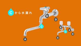 水栓の水漏れ修理 ～パイプパッキン/Uパッキンの交換～/How to/DCMチャネル