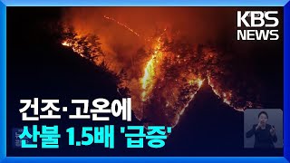 ‘이상고온’에 산불 급증…주말 비상 / KBS  2023.03.31.