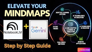 How to Build Stunning AI Mind Maps with NotebookLM + Gemini | Step-by-Step Guide