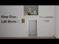 How Does Elevator Works ? | 3D Animation | 3D World
