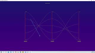 VTK Example - ParallelCoordinatesView - Cxx