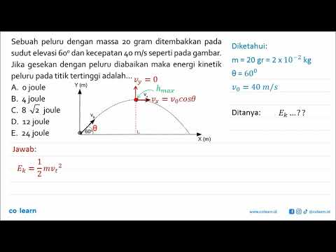 Sebuah Peluru Dengan Massa 20 Gram Ditembakkan Pada Sudut Elevasi 60 ...