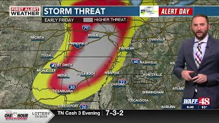 WAFF 48 First Alert: Friday 6 a.m. weather forecast