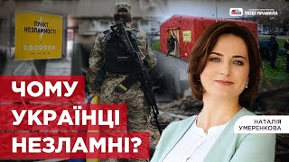 Другий рік повномасштабного вторгнення: чому ми тримаємось? | Автохвиля Кременчук 102.1