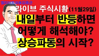 엘리어트파동김중근의  주식시장 라이브(11월29일) 내일부터 반등하면 어떻게 해석해야 하나? 상승파동의 시작인가 하락에 반발하는 반등인가?