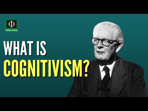 What is the role of the teacher in Cognitivism?