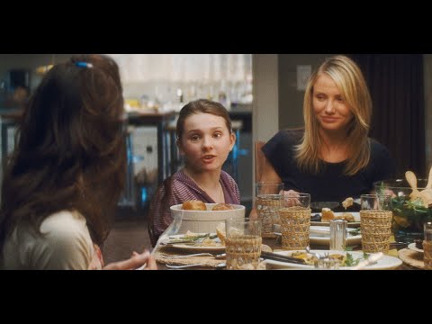 My Sister's Keeper / Cameron Diaz / Abigail Breslin Full Movie Facts and Reviews