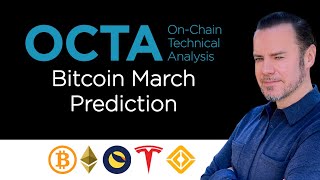 #OCTA: Bitcoin March Prediction, $LUNA $ETH $TSLA vs $LCID & $RIVN and more