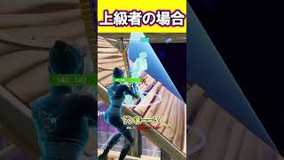 死体撃ちされた時の違い～初心者VS上級者～【フォートナイト/Fortnite】【ゆっくり実況】#shorts  #あげとり #フォートナイト