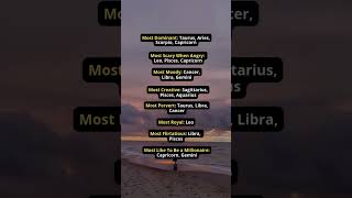 Zodiac Sign Traits Characteristics