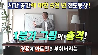 1분기 그림의 충격! 영혼과 아트만을 부숴버리는 / 시간 공간에 대한 6천 년 전도몽상 뒤집기! / 미워할 자유를 드립니다~ / 화엄일승법계도 16