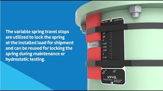 Variable Spring Travel Stop Removal/Installation