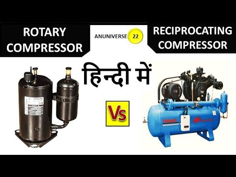 Reciprocating Compressor And Rotary Compressor Difference (हिन्दी में ...