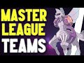 BEST MASTER LEAGUE Teams | PVPOKE Rankings Analysis |  Pokémon GO Battle League