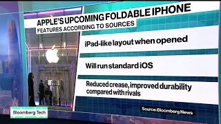 Apple's Foldable iPhone to Have iPad-Like Interface When Opened