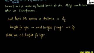 More on Michelson 's Interferometer