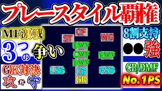 【PSの悩み解決へ】eFootball2023 各ポジション別プレースタイル覇権！攻GKor守GK接戦の末…!? CMF3つのPSの激戦 CFは圧倒的●●●！【eFootballアプリ/イーフト】