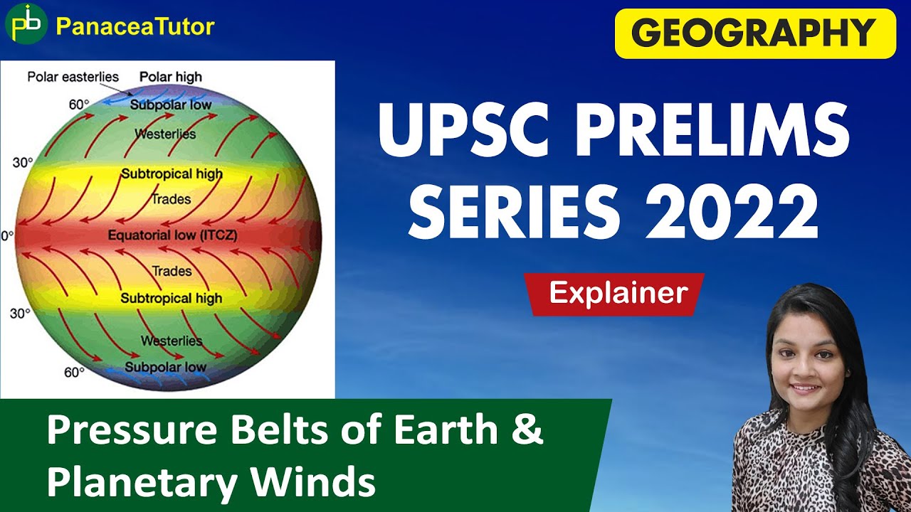 Pressure Belts Of Earth And Planetary Winds | Geography | UPSC/IAS ...